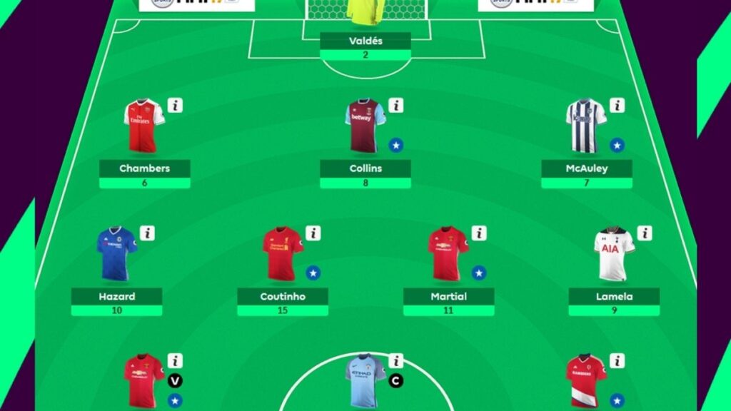 fantasy football fantasy premier league