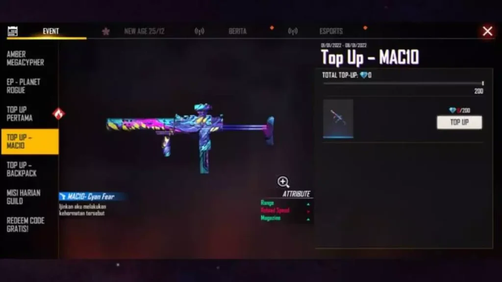 top up mac10 cyan fear